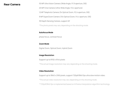 Huawei Mate 40 Pro+ camera specifications (image via Huawei)