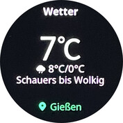 Weather widget