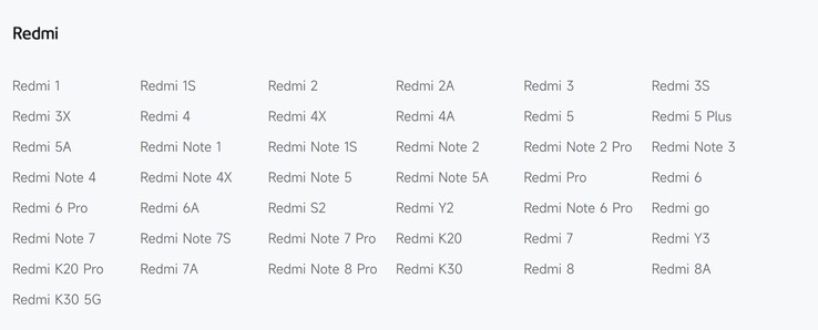 Redmi EOS product list. (Image source: Xiaomi)
