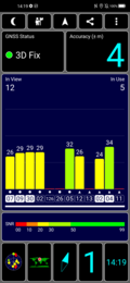 GPS Test outdoors