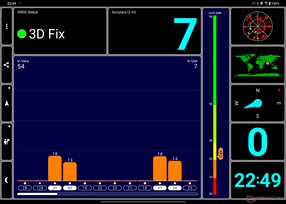 GNSS accuracy indoors