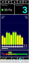 GPS outdoor test