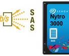 The Nytro 3000 SSDs feature a dual-port SAS connection that provides reliability, endurance and read speeds of up to 2.2 GB/s. (Source: Seagate) 