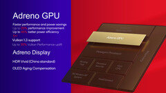 The Adreno 830 has made its Geekbench debut (image source: Qualcomm)