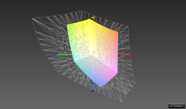 39.9% AdobeRGB colour space coverage