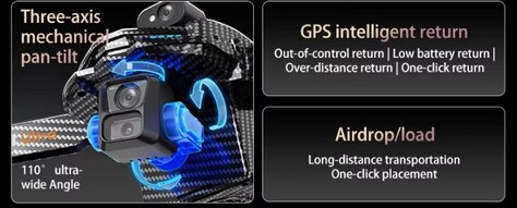 There are two cameras on the gimbal. (Image source: manufacturer)