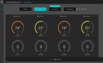 Real-time thermal and fan readings. Unfortunately, there is no option to save or export the data