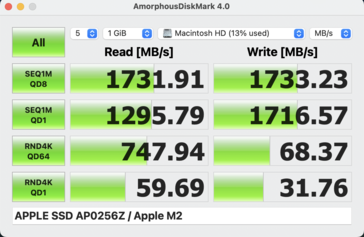 AmorphousDiskMark AP0256Z MBA M2