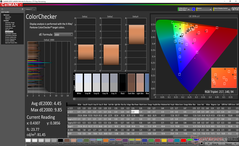 ColorChecker before calibration