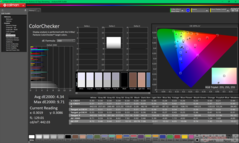 ColorChecker before calibration