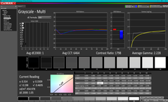 Grayscale after calibration