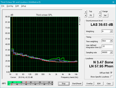 HP Spectre x360 13