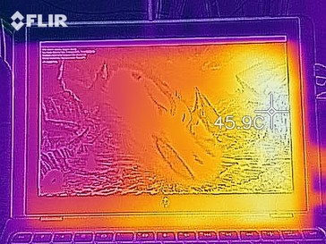 Heatmap front (load)