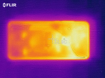 Heat distribution - back