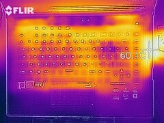 Heat development top (load)