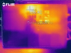 Heat development - Bottom (The Witcher 3)