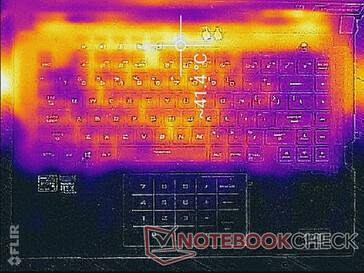 Witcher 3 stress (top)