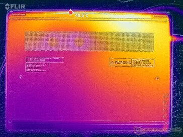 Prime95+FurMark stress (D cover)