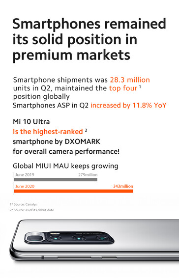 Xiaomi quarterly statistics. (Image source: @Xiaomi)