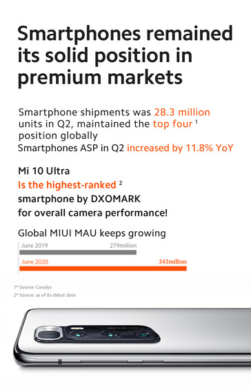 Xiaomi quarterly statistics. (Image source: @Xiaomi)