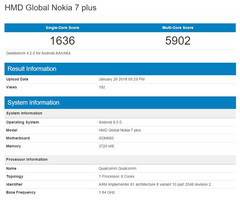 About par for a Snapdragon 660 device.