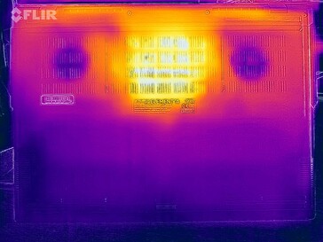 Heatmap stress test (bottom)