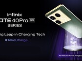 The Note 40 Pro series is on the way to India. (Source: Infinix)