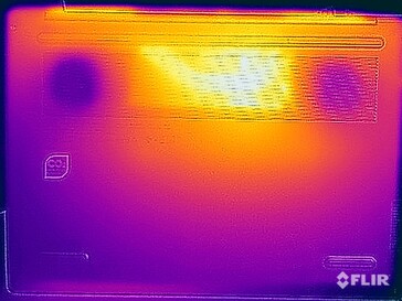 Surface temperature during stress test (bottom)