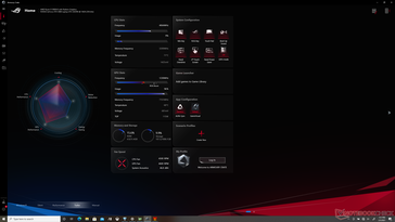 FurMark stress (Turbo mode)