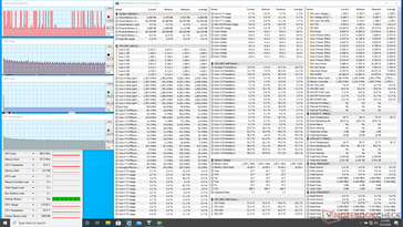 Ssytem idle (Fan Boost mode)