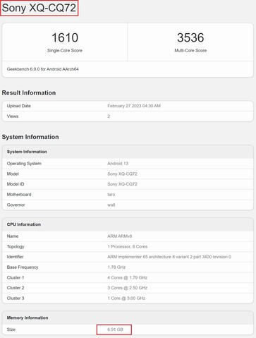 Xperia 5 IV. (Image source: Geekbench)