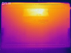 Surface temperatures stress test (bottom)