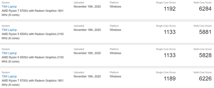 Ryzen 5 5500 and Ryzen 7 5700U scores for comparison purposes (Image Source: Geekbench)