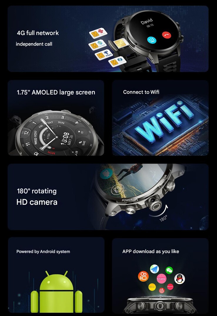Main highlights of the smartwatch (Image source: Jd.com)