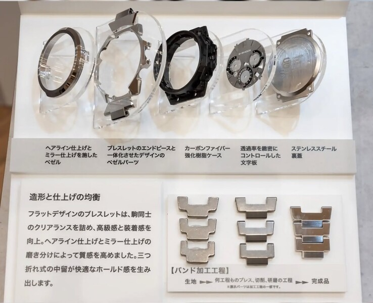 Casio G-Shock GST-W1000 series watch displayed in disassembled form, showing the stainless steel bezel, bracelet, carbon-fiber case, dial, and stainless steel caseback.