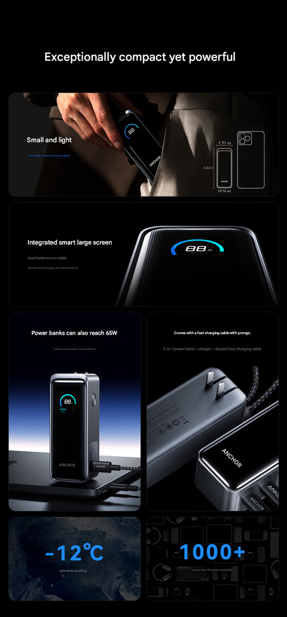 Main highlights of the refreshed Prime 65W power bank (Image source: Anker - machine translated)