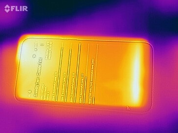 Heatmap front