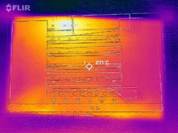 Heatmap front