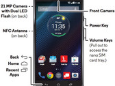 Motorola Droid Turbo user manual leaks online