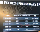 NVIDIA GeForce RTX 2070 Super Mobile GPU - Benchmarks and Specs