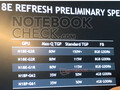 NVIDIA GeForce RTX 2070 Super Mobile GPU - Benchmarks and Specs