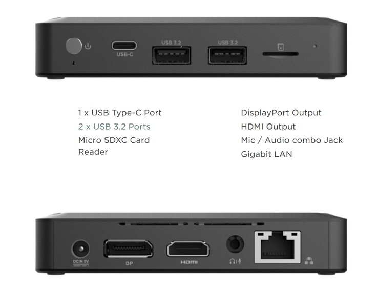 External connections on the front and rear (source: Zotac)