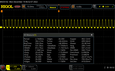 PWM: 2/10 Brightness