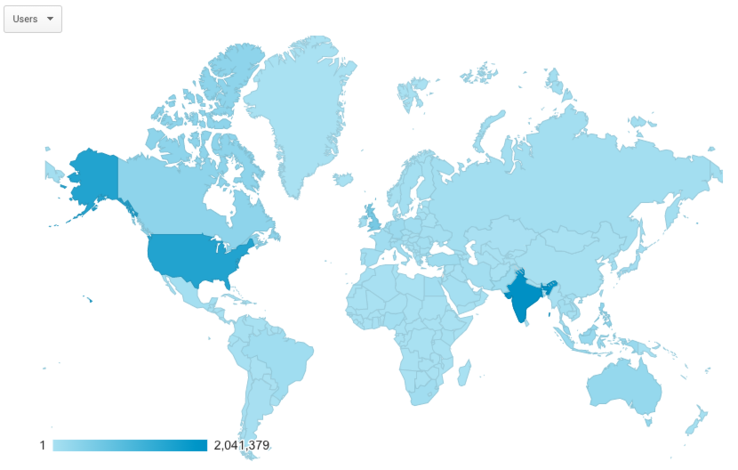 Google Analytics Location