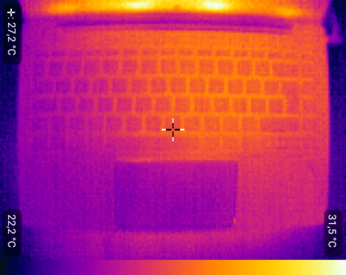 Heat map: Idle - Top