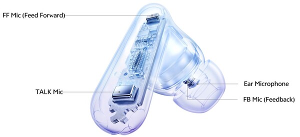 Each Vivo TWS 5 earbud has four microphones. (Image source: Vivo)