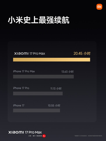 (Image source: Xiaomi)