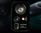 The Xiaomi Mi 12 apparently has a much different camera setup to the Mi 11 Ultra (L) and Mi 11 Pro (R). (Image source: Xiaomi/"Spy" Weibo - edited)
