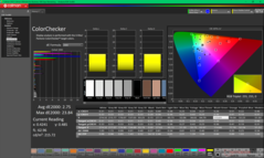 ColorChecker after calibration