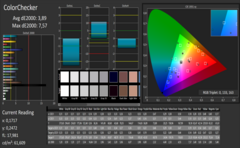 CalMAN ColorChecker (profiled)